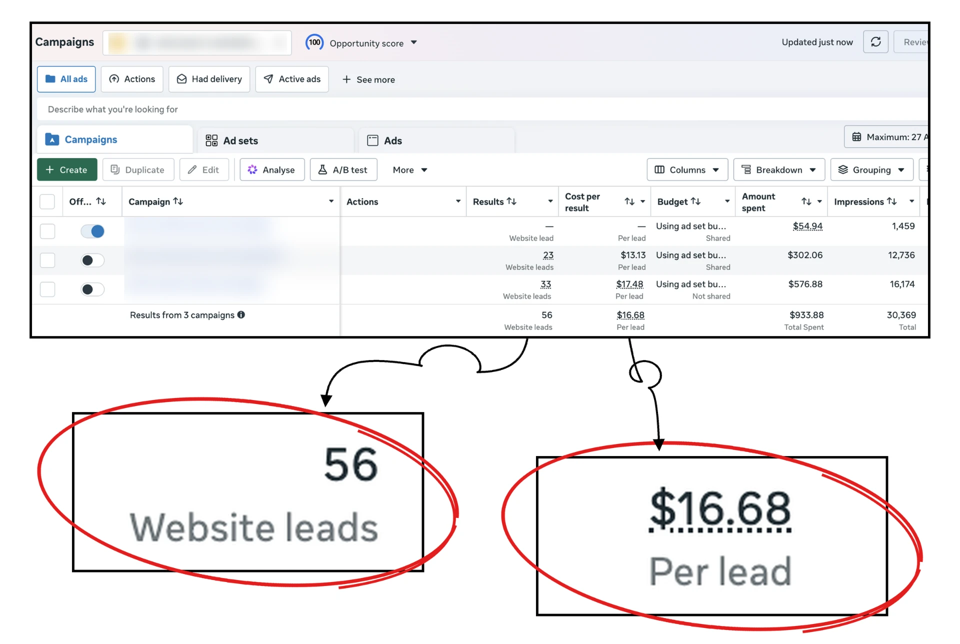 Meta Ads Manager screenshot: Concrete Contractor, 56 leads at $16.68 per lead